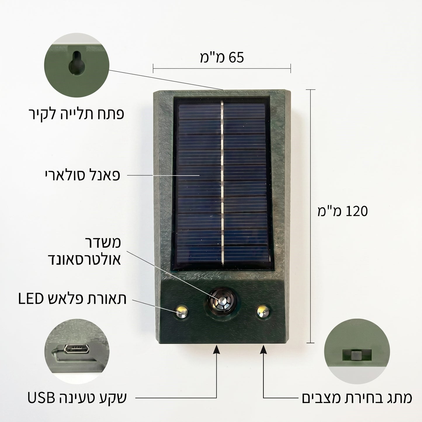 המארז הסולארי
