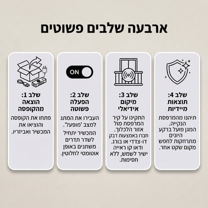 המארז הסולארי